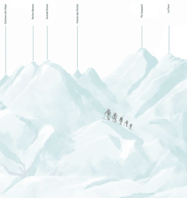 Papier peint massif des Écrins bleu - Muralconcept